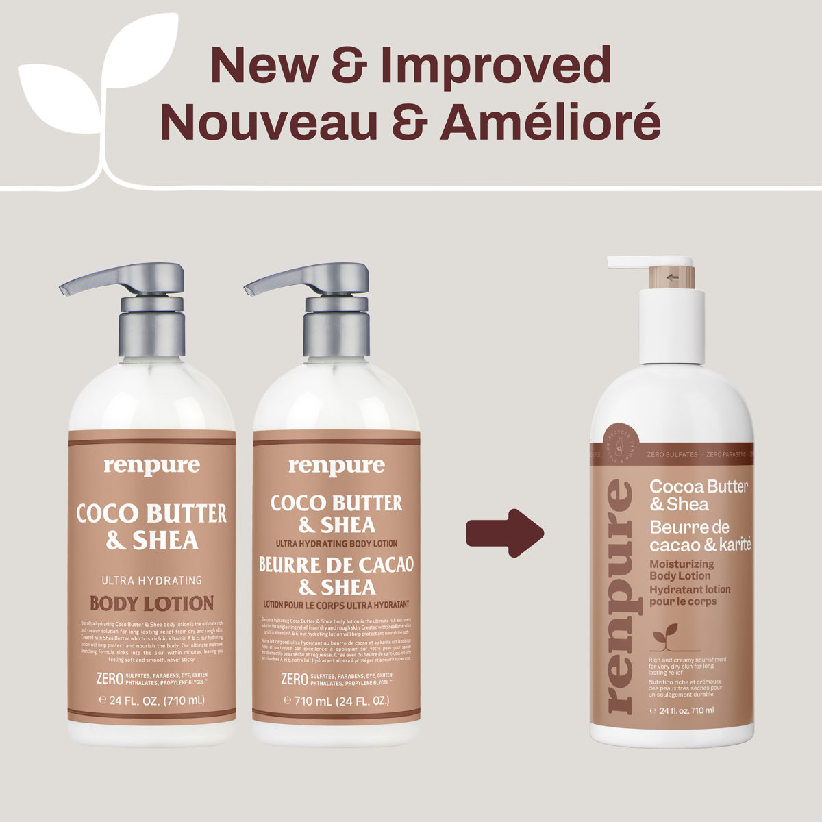 Cocoa Butter & Shea Moisturizing Body Lotion Renpure